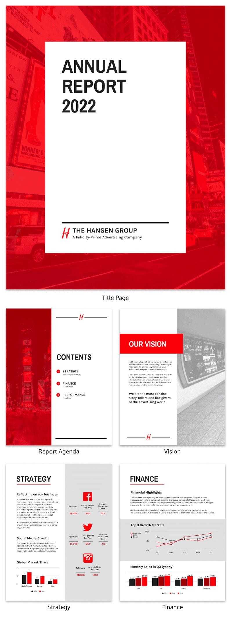 55+ Customizable Annual Report Design Templates, Examples & Tips Inside Annual Report Template Word Free Download