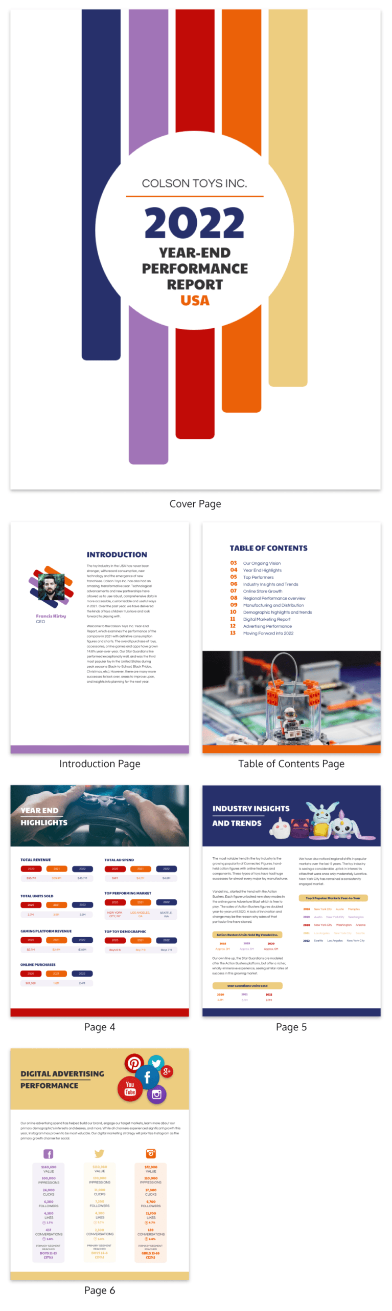 55+ Customizable Annual Report Design Templates, Examples & Tips Pertaining To Annual Report Template Word