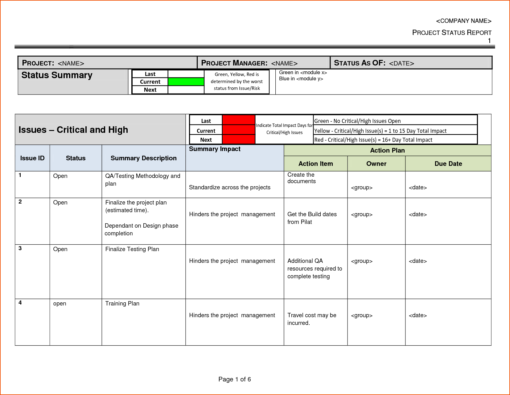 7+ Project Status Report Template – Bookletemplate Regarding Testing Daily Status Report Template