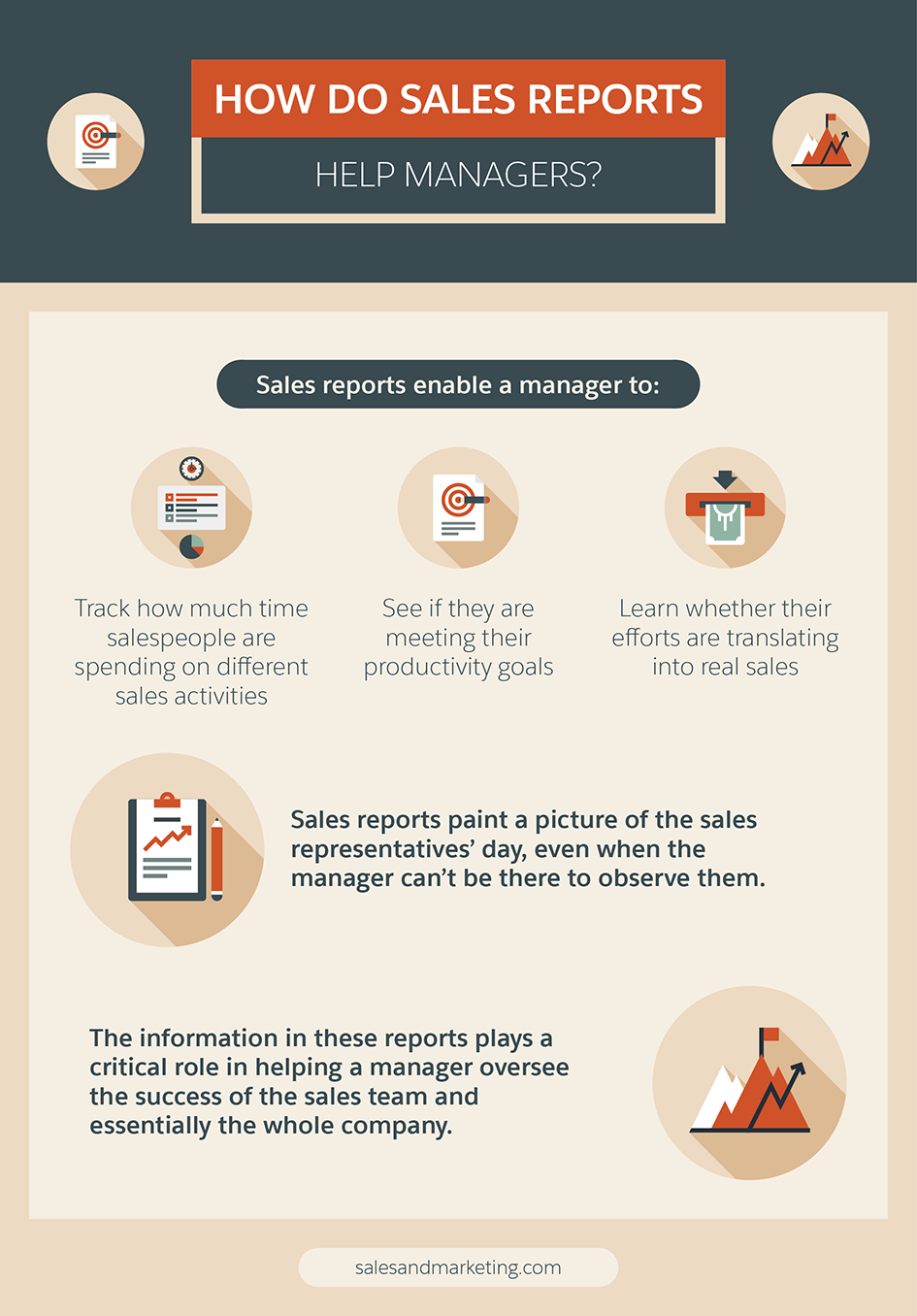 7 Steps To Creating A Sales Report Your Bosses Will Enjoy Regarding Sales Team Report Template