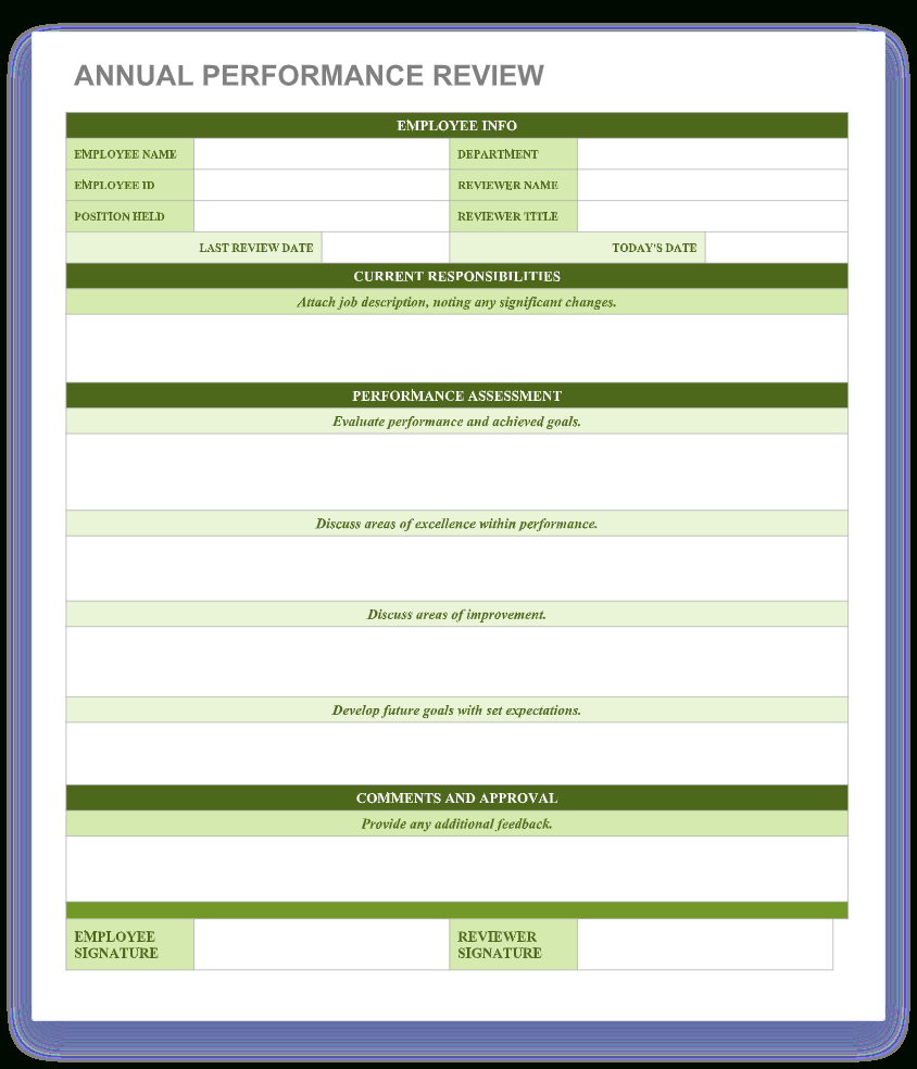 70+ Free Employee Performance Review Templates – Word, Pdf With Annual Review Report Template