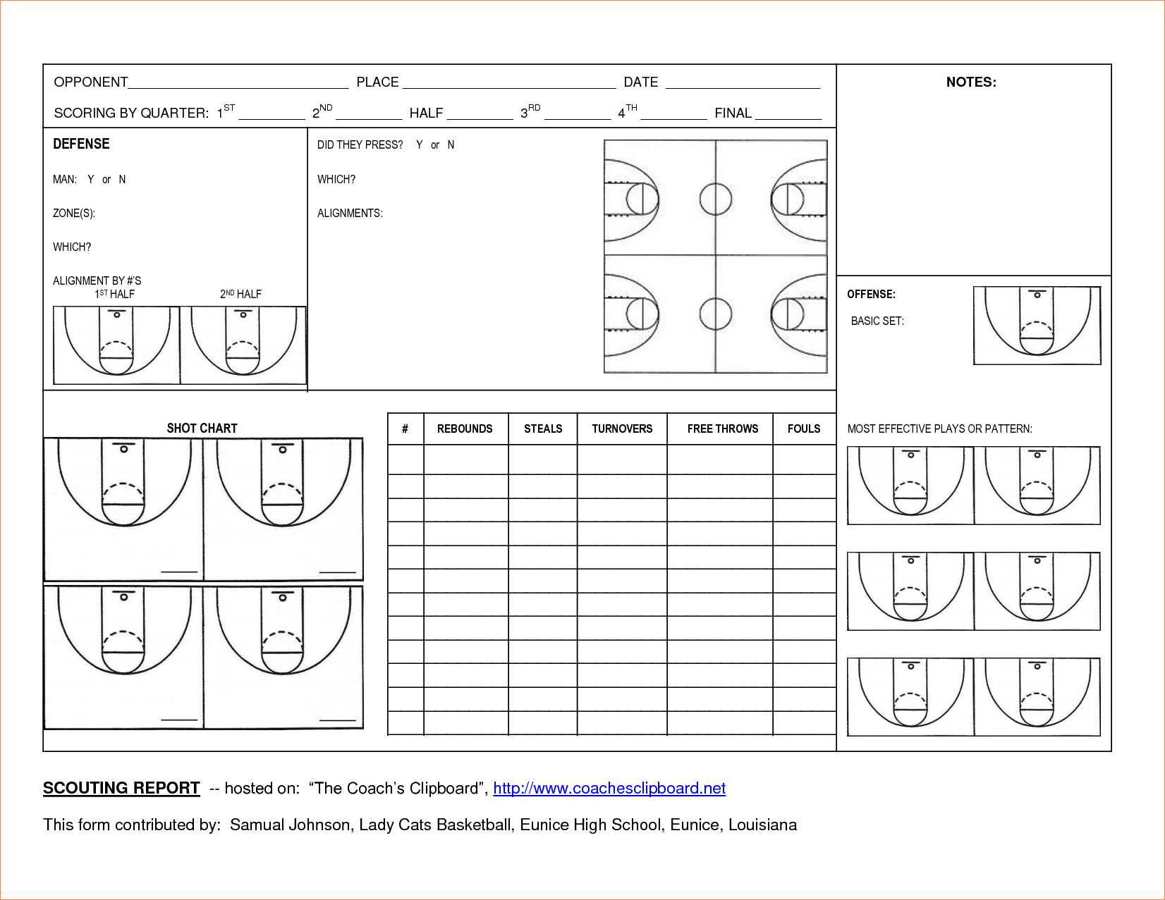 775 Basketball Scouting Report Template Sheets Regarding Scouting Report Template Basketball
