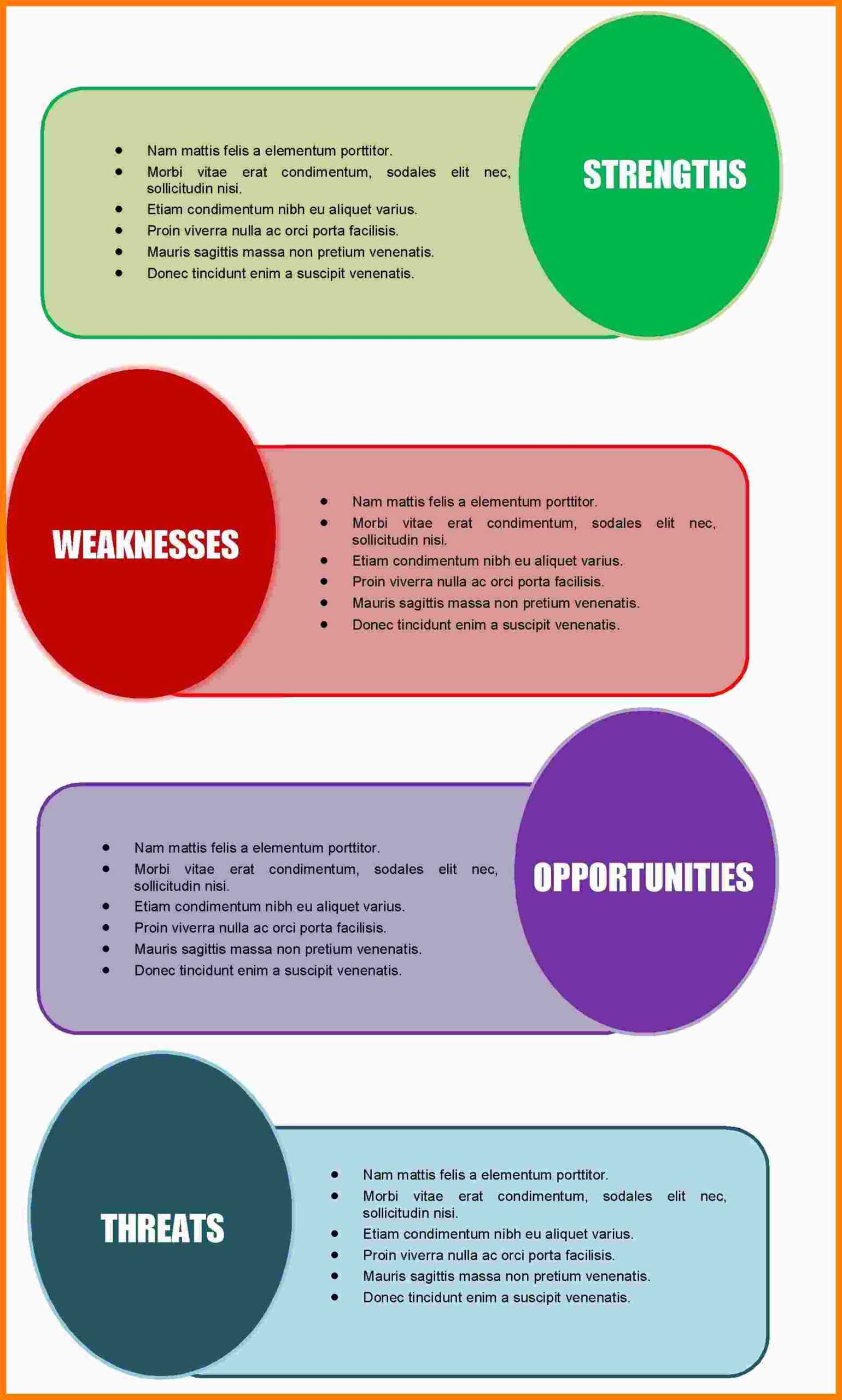 8+ Free Swot Analysis Template Microsoft Word | Marlows Within Swot Template For Word