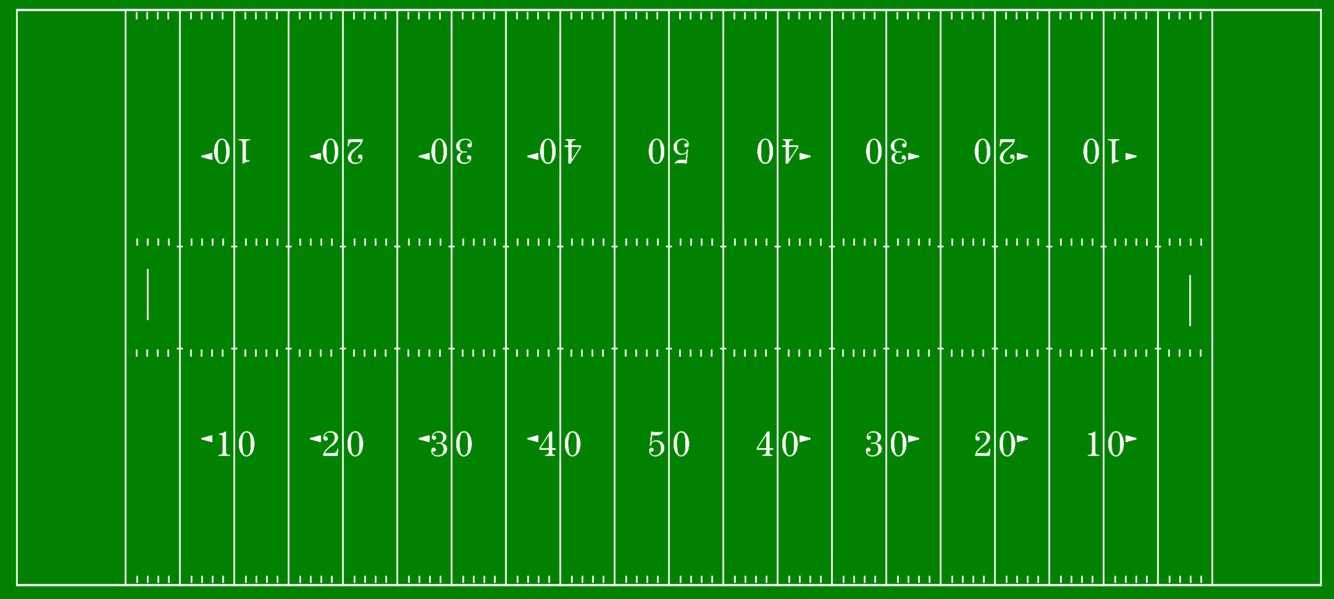 833 Football Field Free Clipart – 3 Intended For Blank Football Field Template