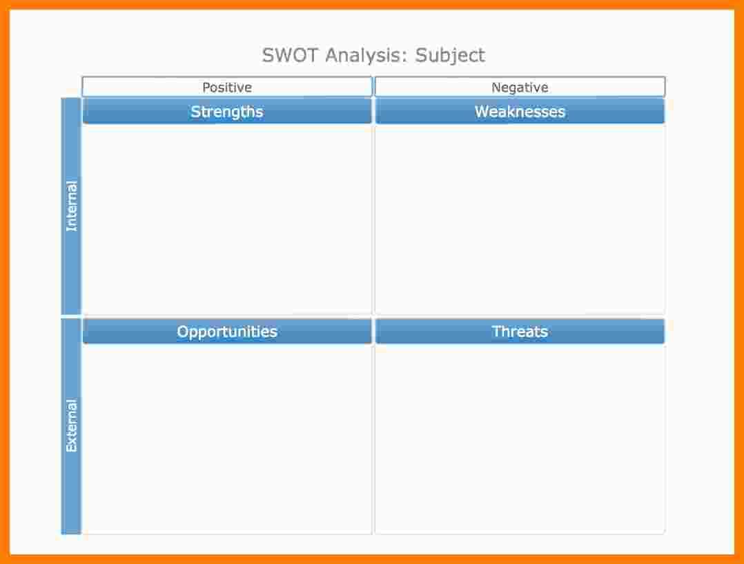 9+ Free Swot Analysis Template Word | Marlows Jewellers For Swot Template For Word