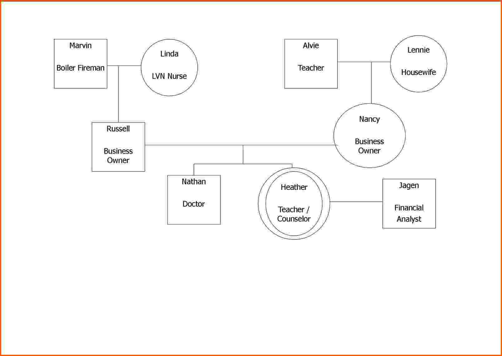 9+ Genogram Template For Word | Survey Template Words Throughout Genogram Template For Word