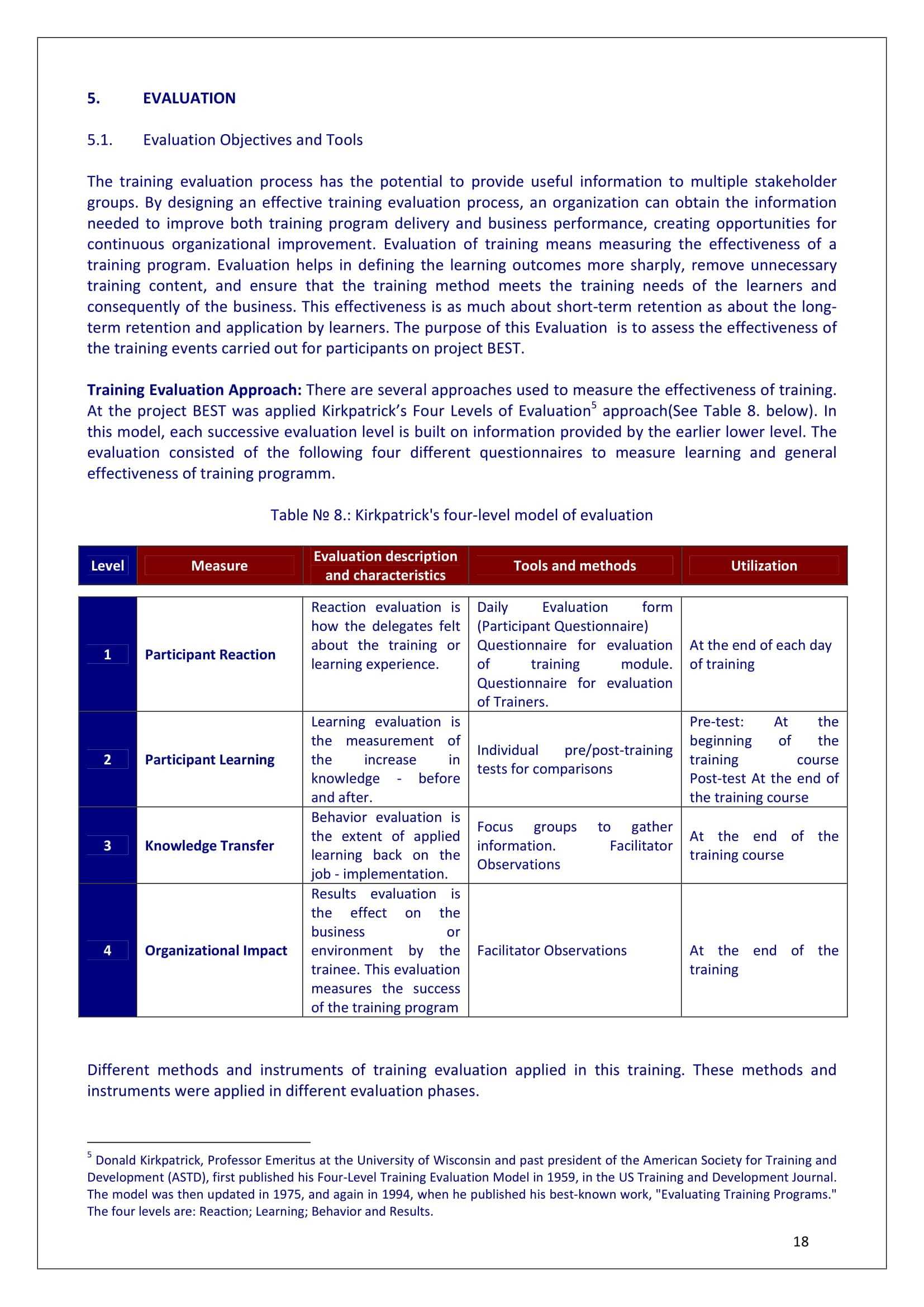 9+ Training Evaluation Survey Examples - Pdf, Word | Examples Pertaining To Training Evaluation Report Template