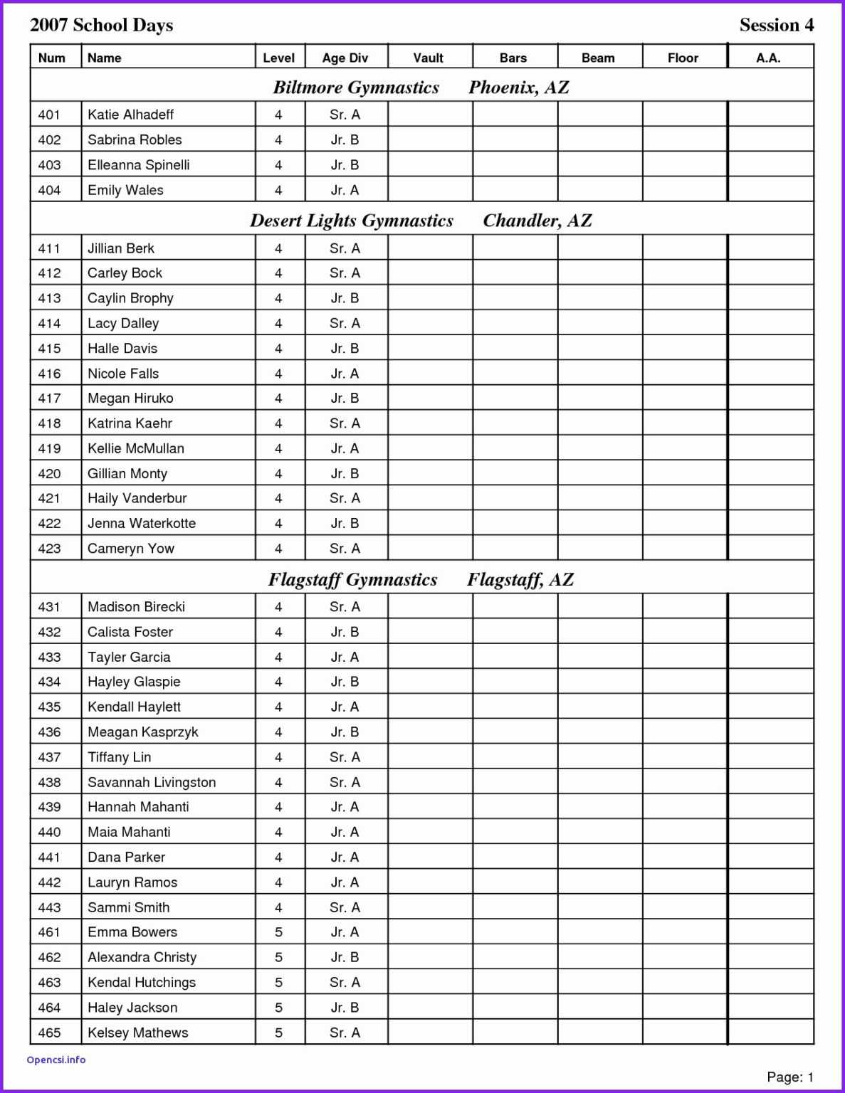 Baseball Scouting Report Template Sample Professional Template