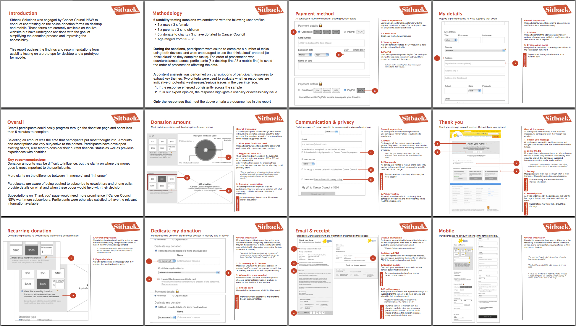 An Overview Of The Most Common Ux Design Deliverables Throughout Usability Test Report Template