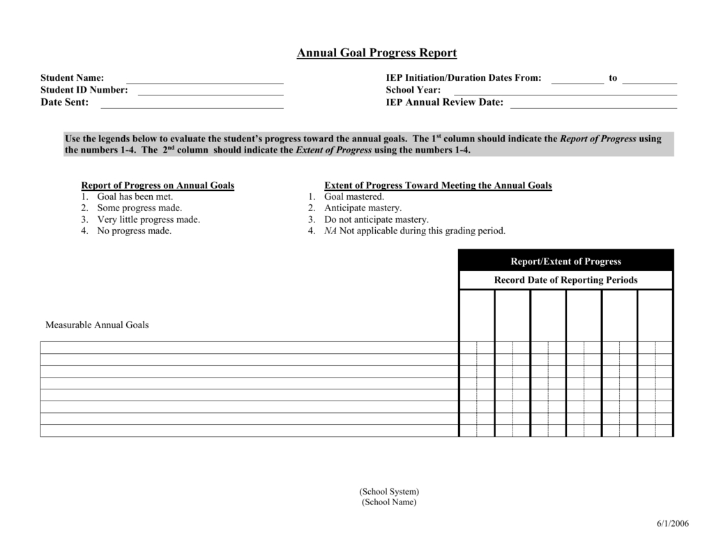 Annual Goal Progress Report Template For Annual Review Report Template
