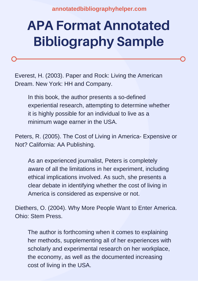 Apa Style D Bibliography Template 6Th Edition Title Page How In Word Apa Template 6Th Edition
