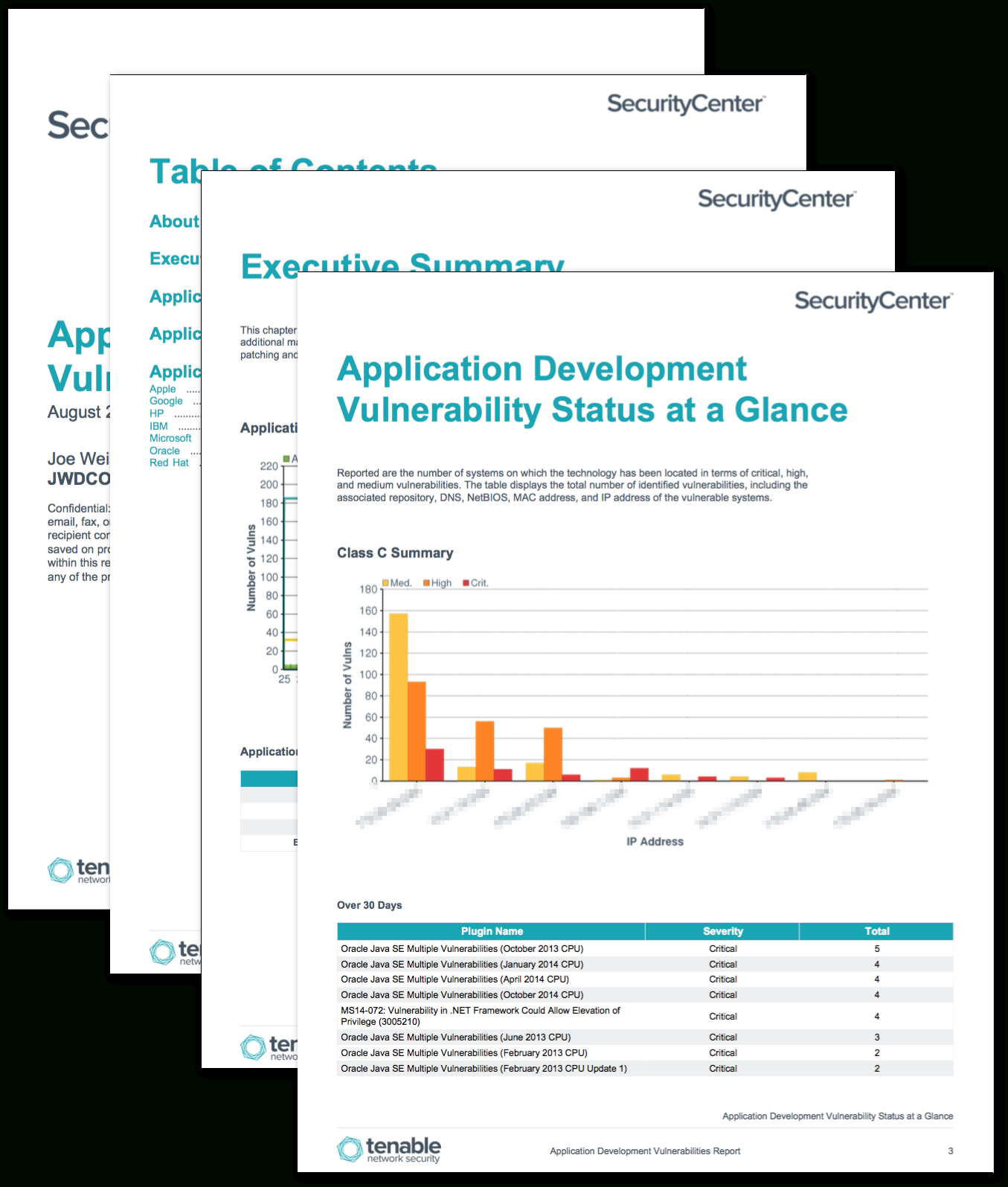 Application Development Summary Report – Sc Report Template In Threat Assessment Report Template