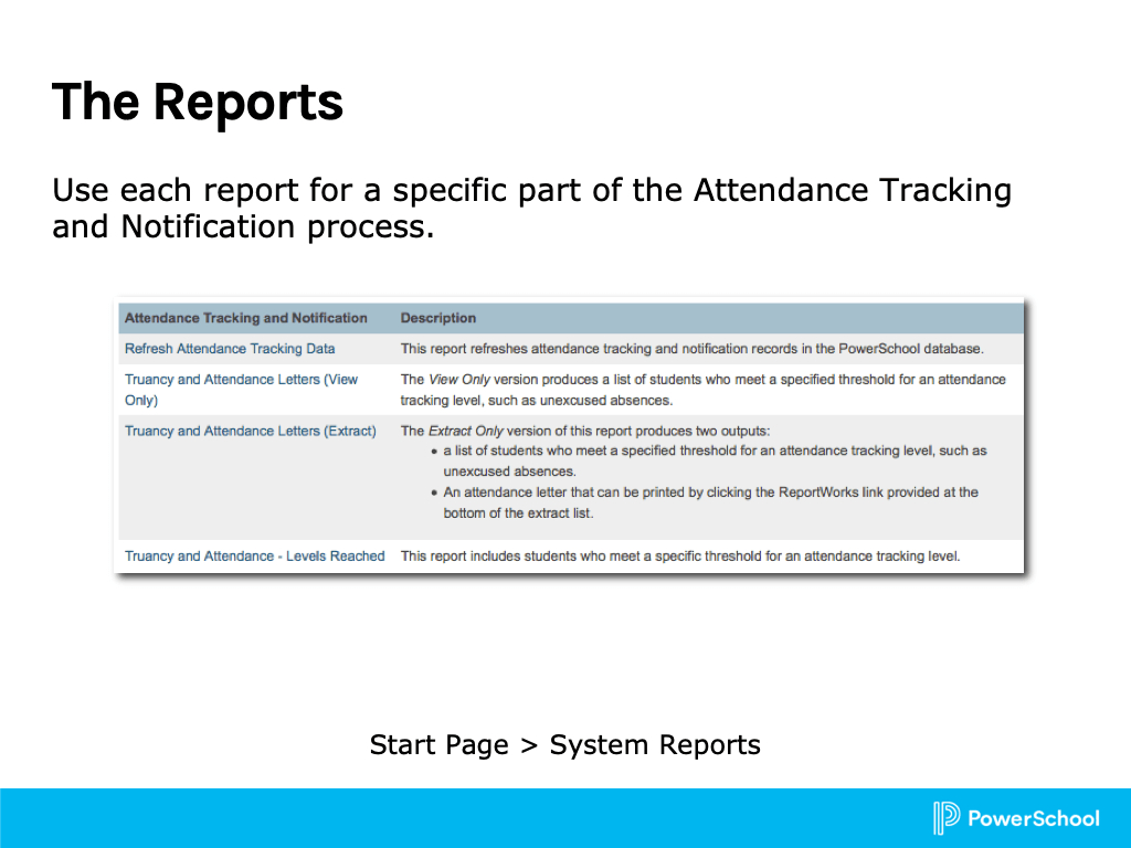 Attendance Reports Pertaining To Powerschool Reports Templates