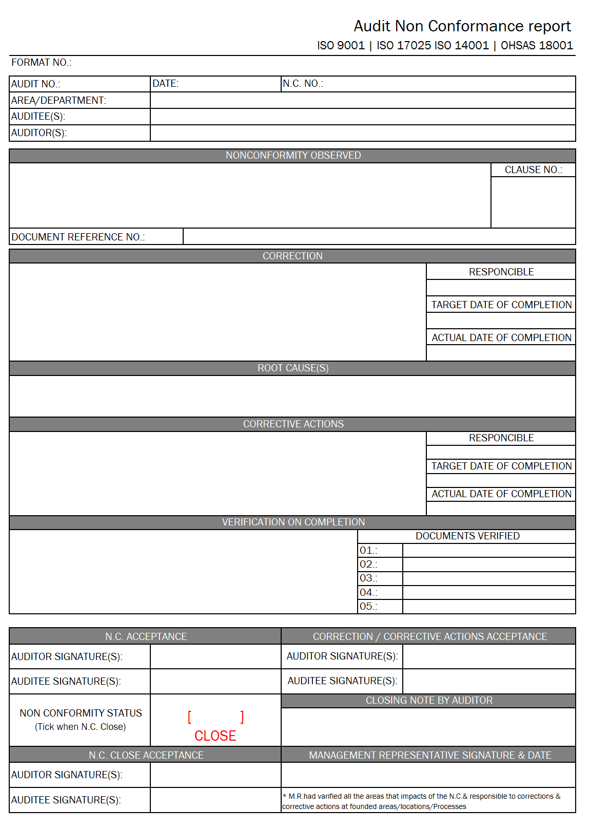 Audit Non Conformance Report - With Non Conformance Report Form Template