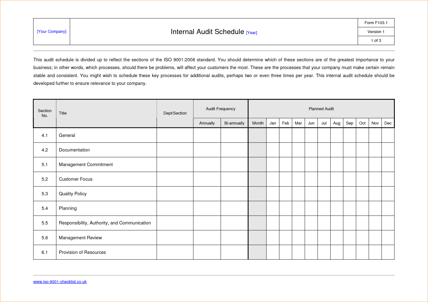 Audit Report Sample Format Examples Internal Template In Word Regarding Sample Hr Audit Report Template