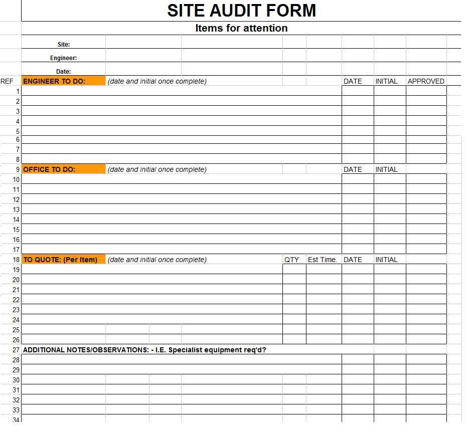 Audit Report Sample Format Examples Internal Template In Word With Regard To Sample Hr Audit Report Template