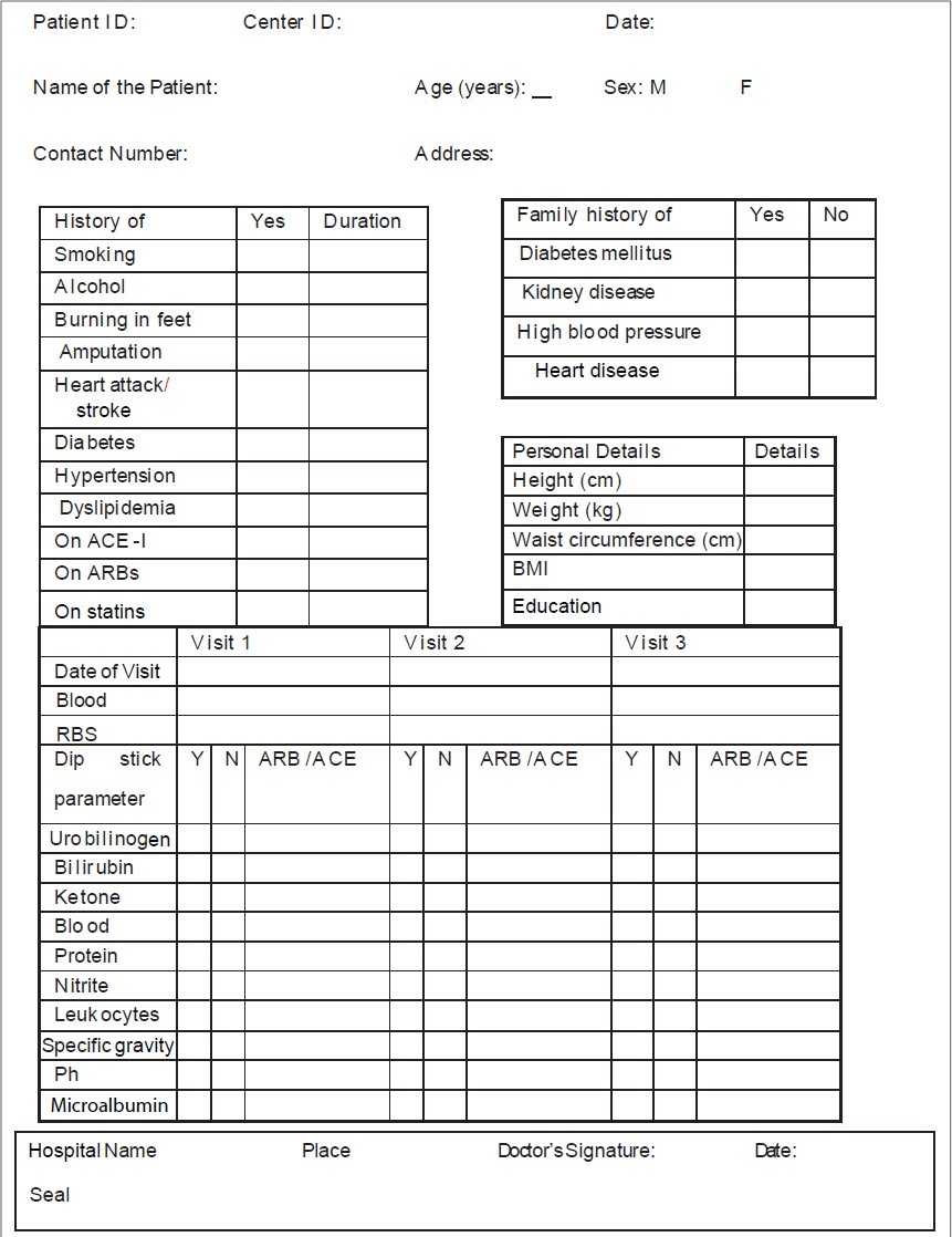 Basics Of Case Report Form Designing In Clinical Research Within Case Report Form Template