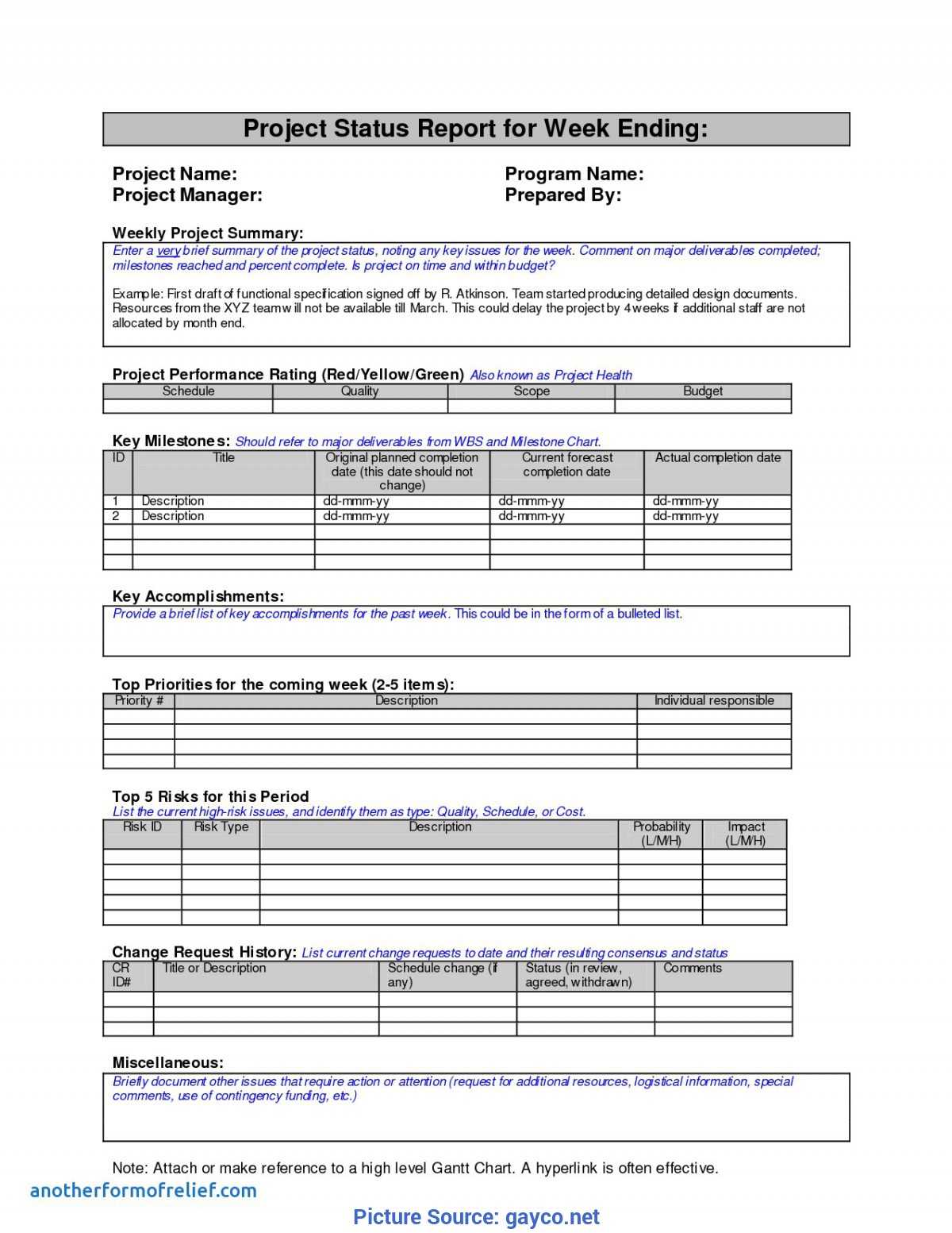 Best Lessons Learned Journal Template Prince2 Lessons Learnt For Prince2 Lessons Learned Report Template