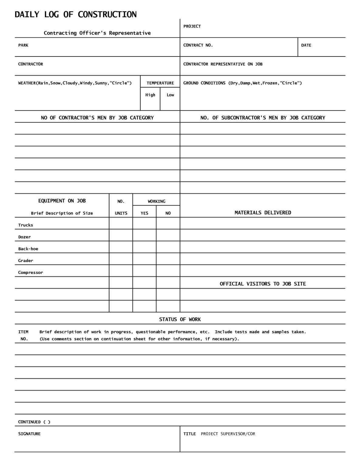 Job Progress Report Template