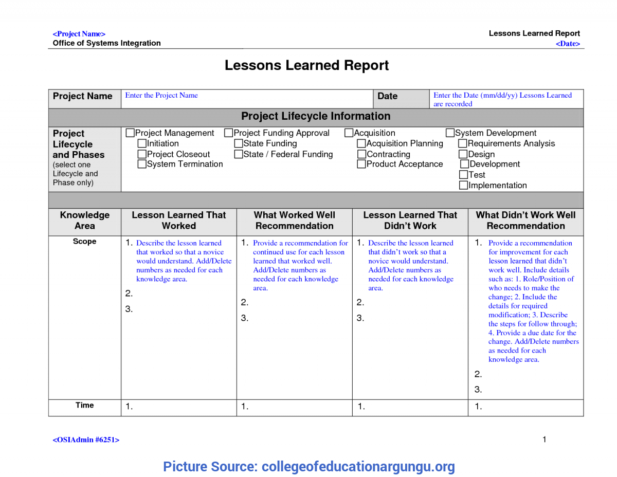 Best Project Lessons Learned Categories 23 Lessons Learnt Pertaining To Lessons Learnt Report Template