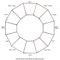 Blank Color Wheel Chart | Templates At Allbusinesstemplates Inside Blank Color Wheel Template
