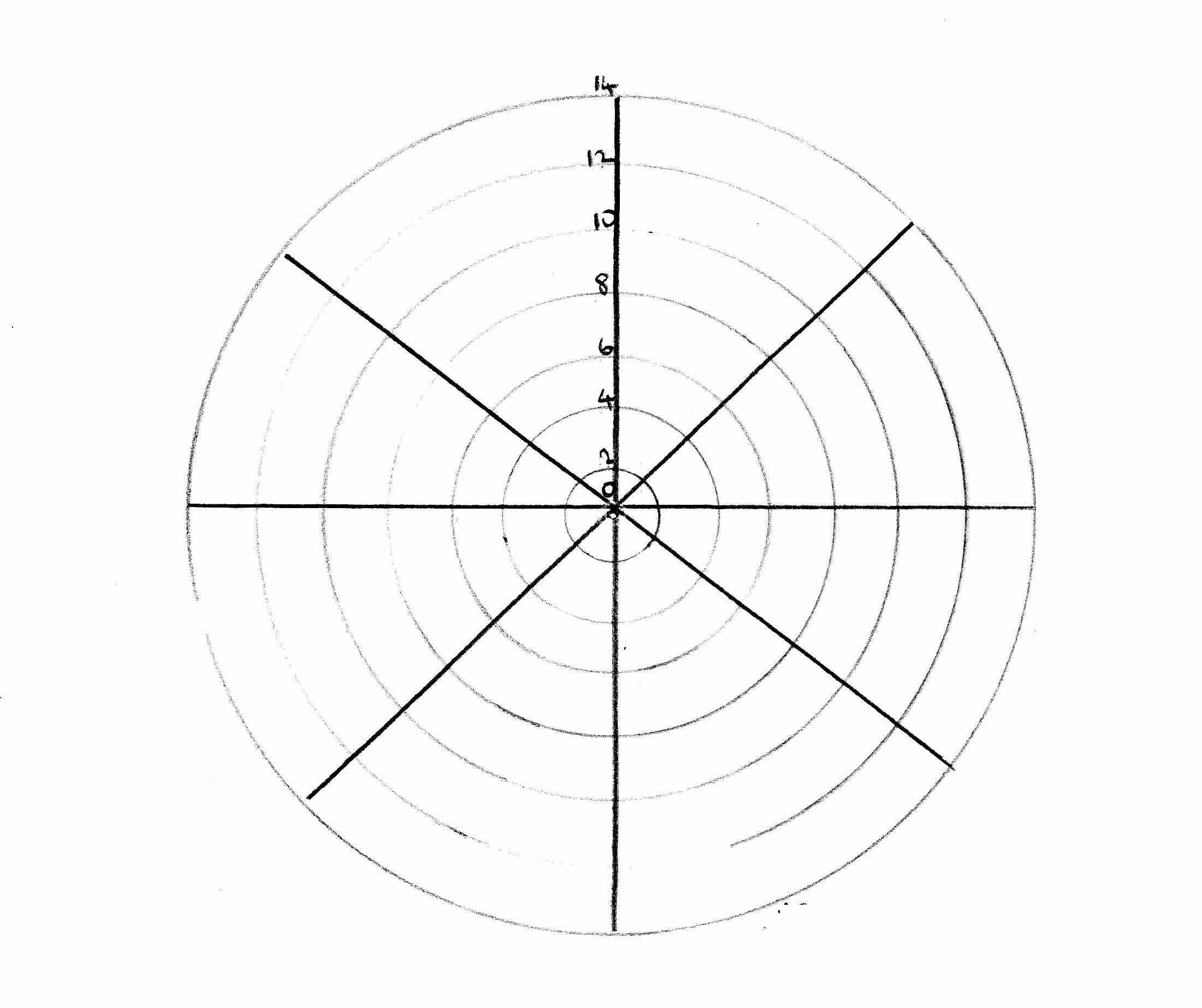 Blank Color Wheel Template. Tertiary Colors Blank Color In Wheel Of Life Template Blank