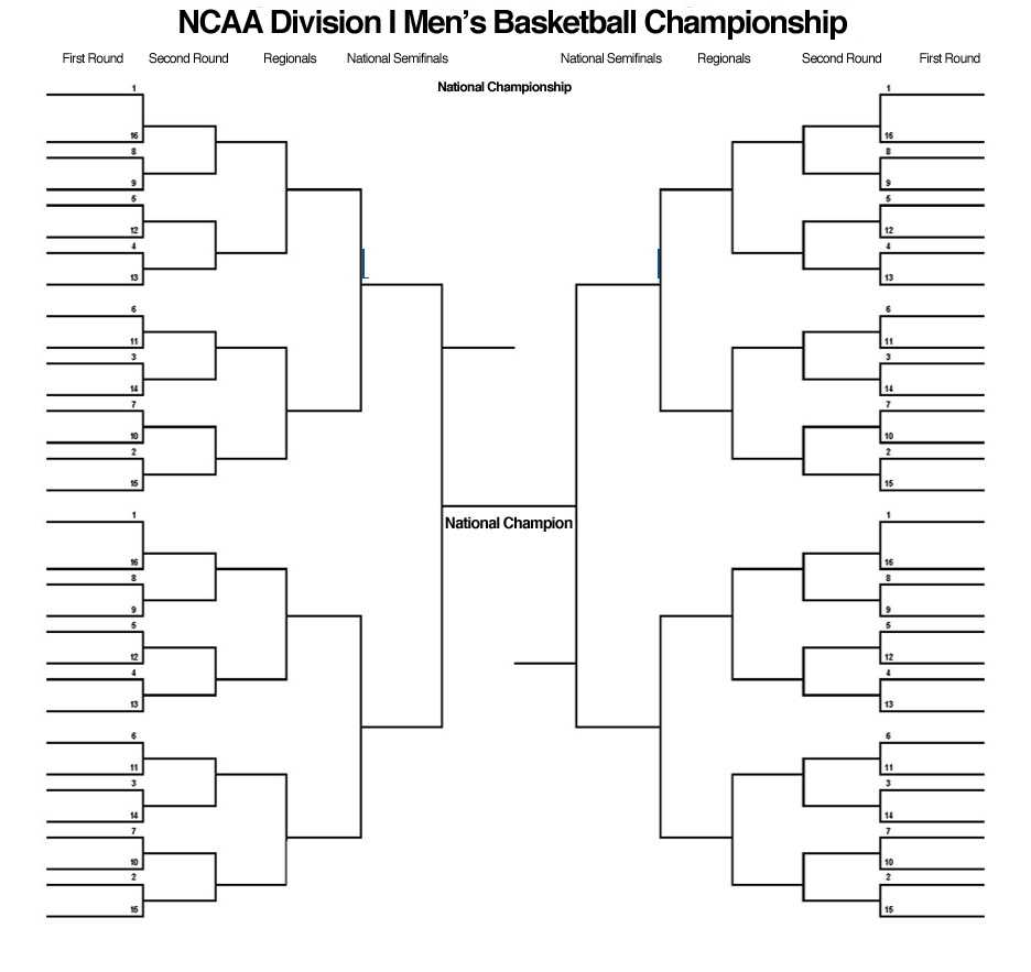 Blank March Madness Bracket To Print For 2015 Ncaa For Blank Ncaa Bracket Template