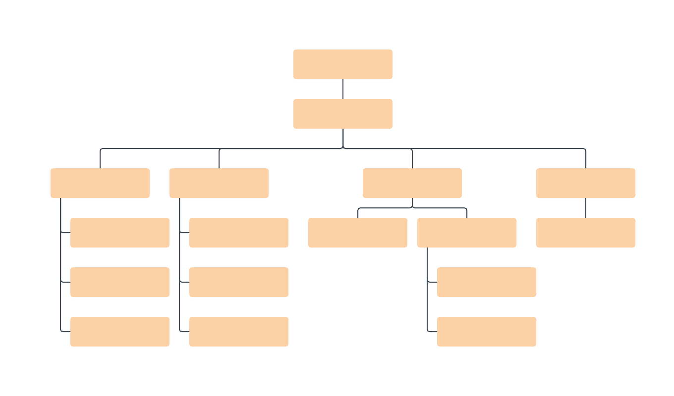 Blank Org Chart Template | Lucidchart Regarding Free Blank Organizational Chart Template
