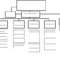 Blank Organizational Chart – Cumberland College Free Download With Free Blank Organizational Chart Template