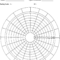 Blank Performance Profile. | Download Scientific Diagram in Blank Performance Profile Wheel Template