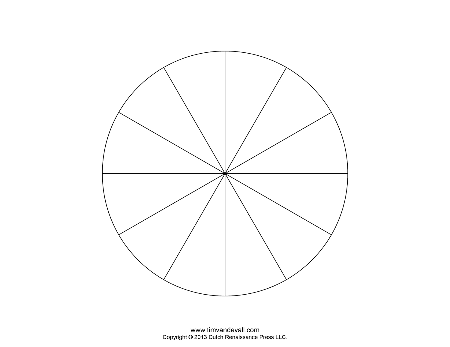 Blank Pie Chart – Horizonconsulting.co Regarding Blank Radar Chart Template