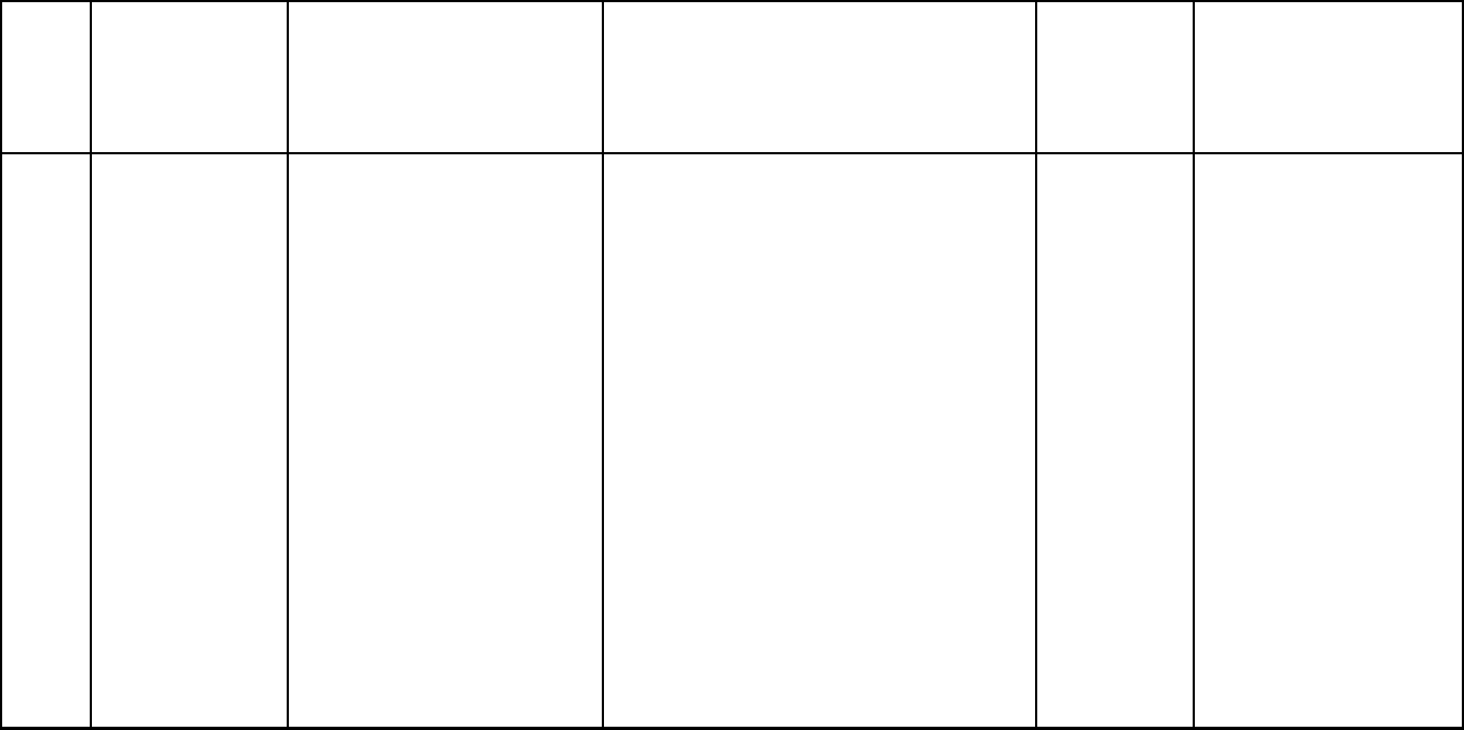 Blank Scheme Of Work Template Intended For Blank Scheme Of Work Template