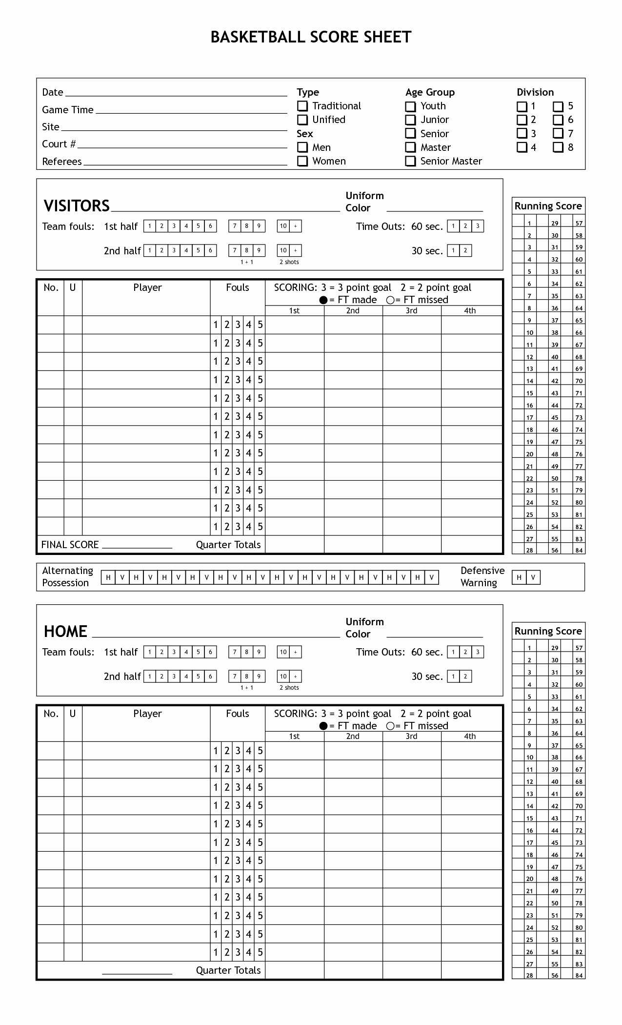 Blog Archives – Finbio7 Throughout Scouting Report Template Basketball
