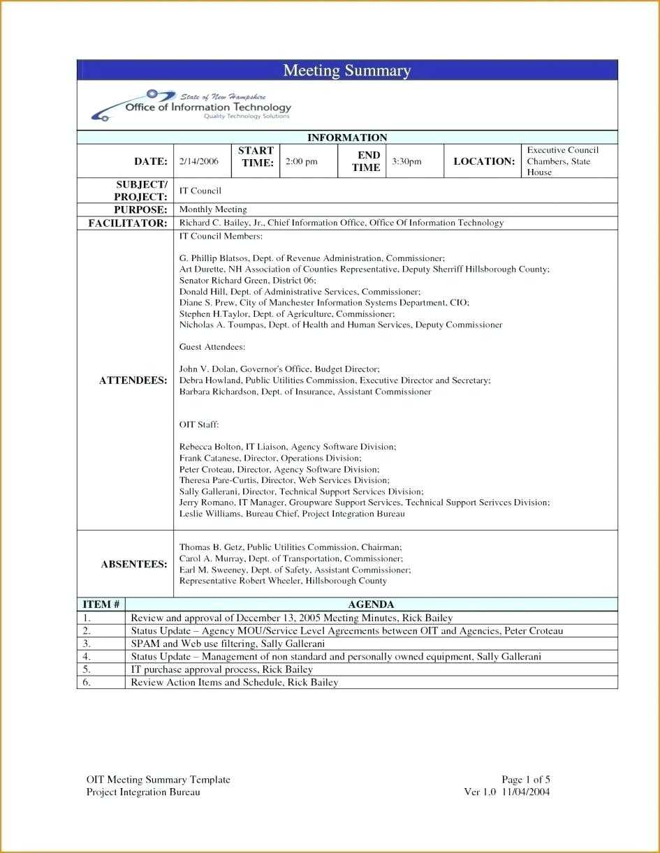 Board Report Template Example Health And Safety Nz Format In Intended For Monthly Board Report Template