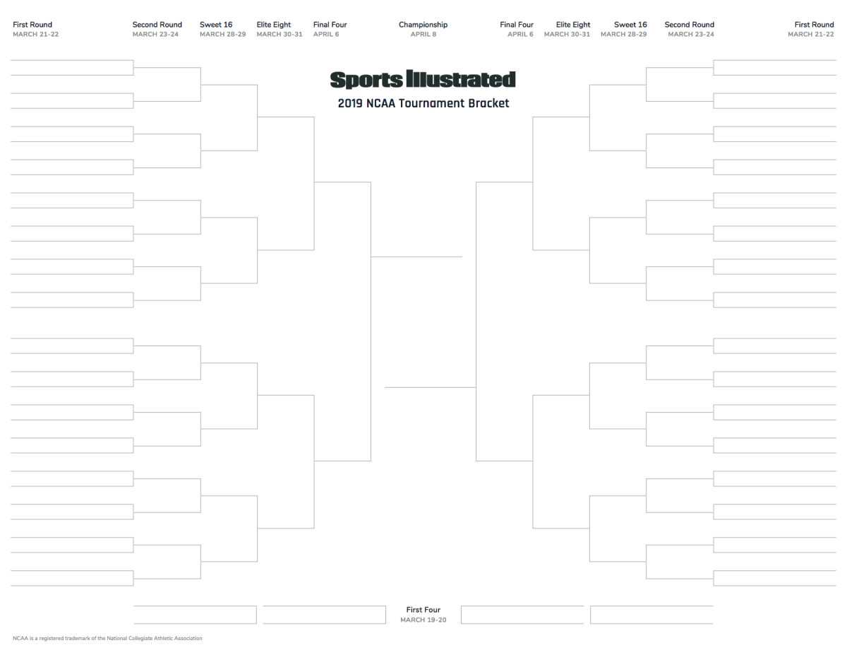 Bracket Chart For March Madness – Togot.bietthunghiduong.co Inside Blank March Madness Bracket Template
