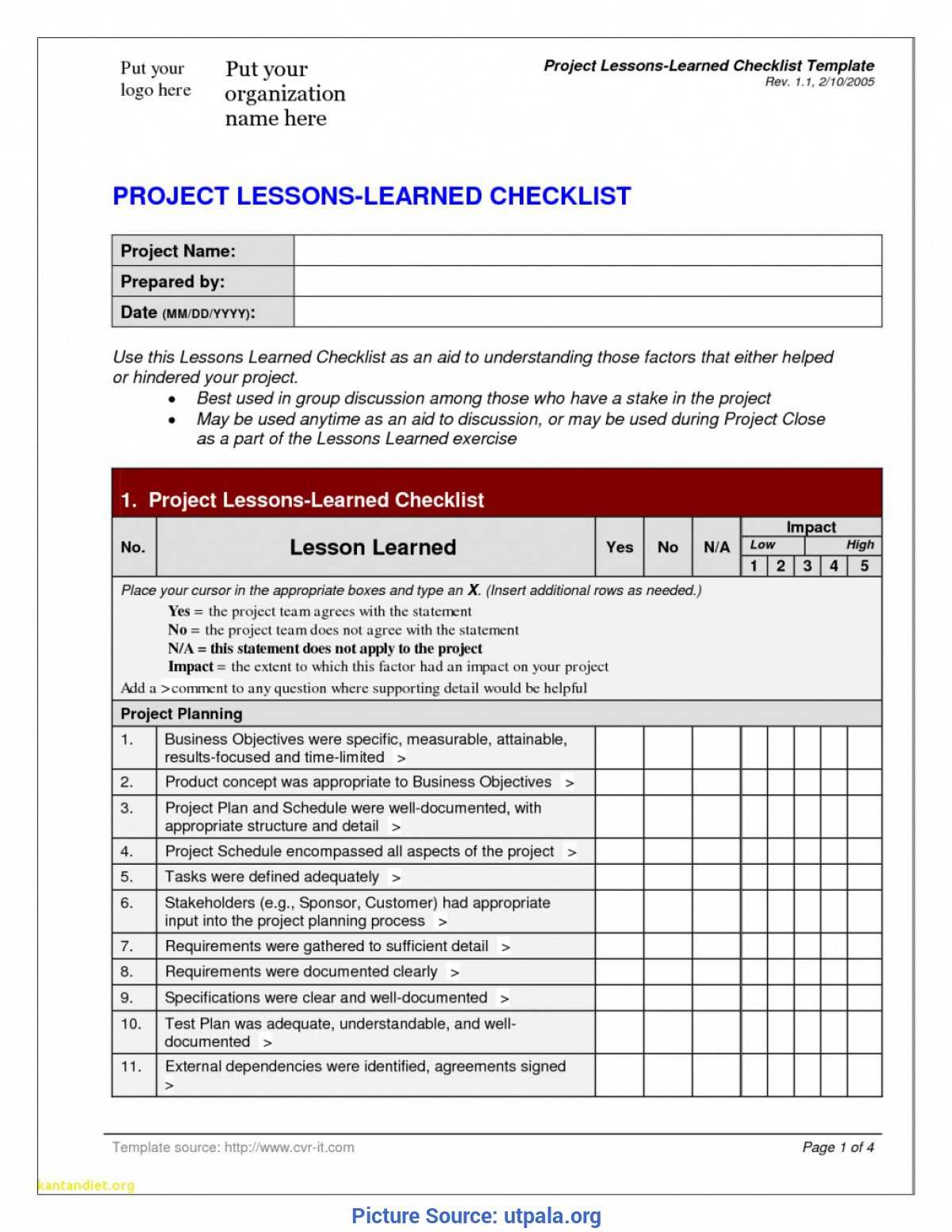 Briliant Lessons Learned Checklist Prince2 Lessons Learned Pertaining To Prince2 Lessons Learned Report Template