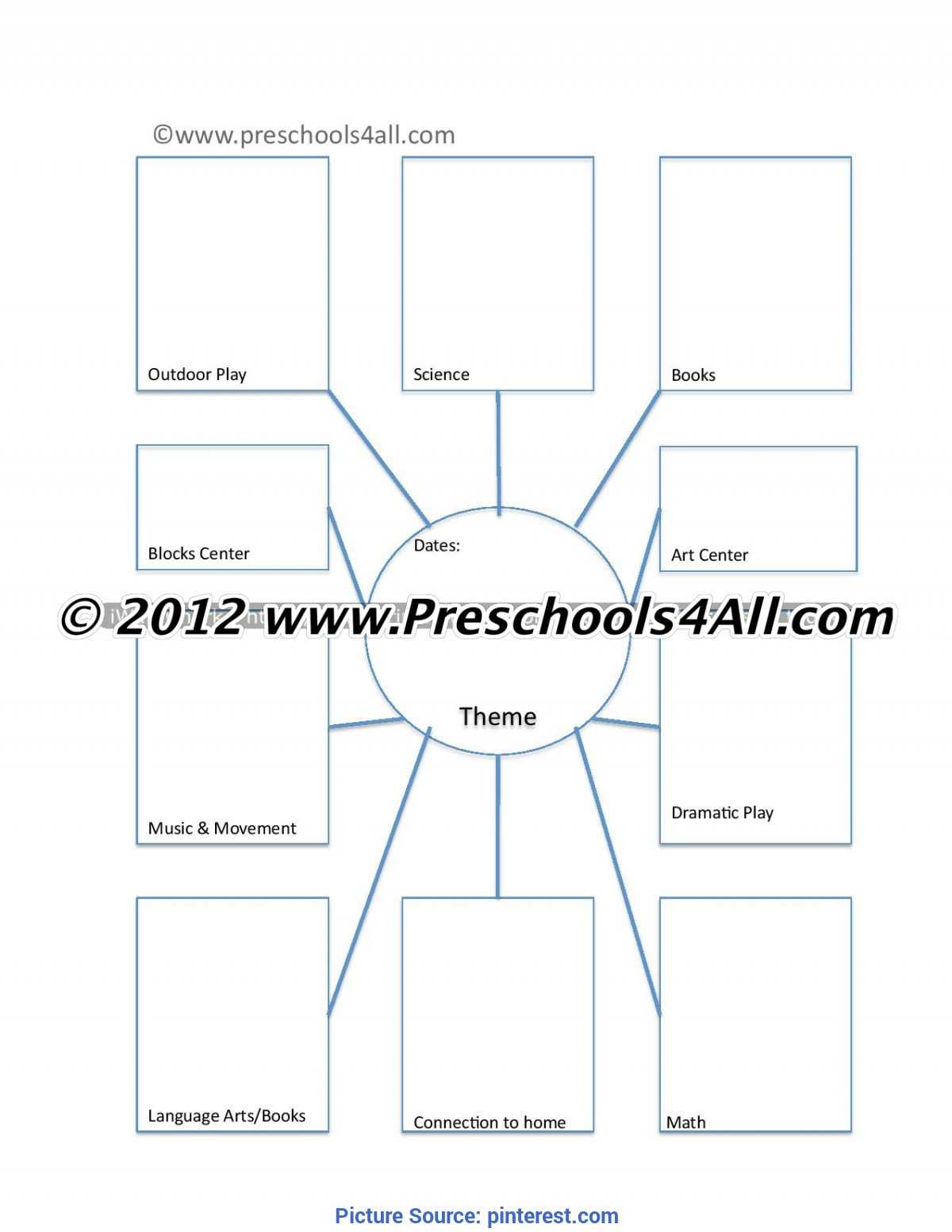 Briliant Preschool Webbing Templates Preschool Lesson Plan Intended For Blank Curriculum Map Template