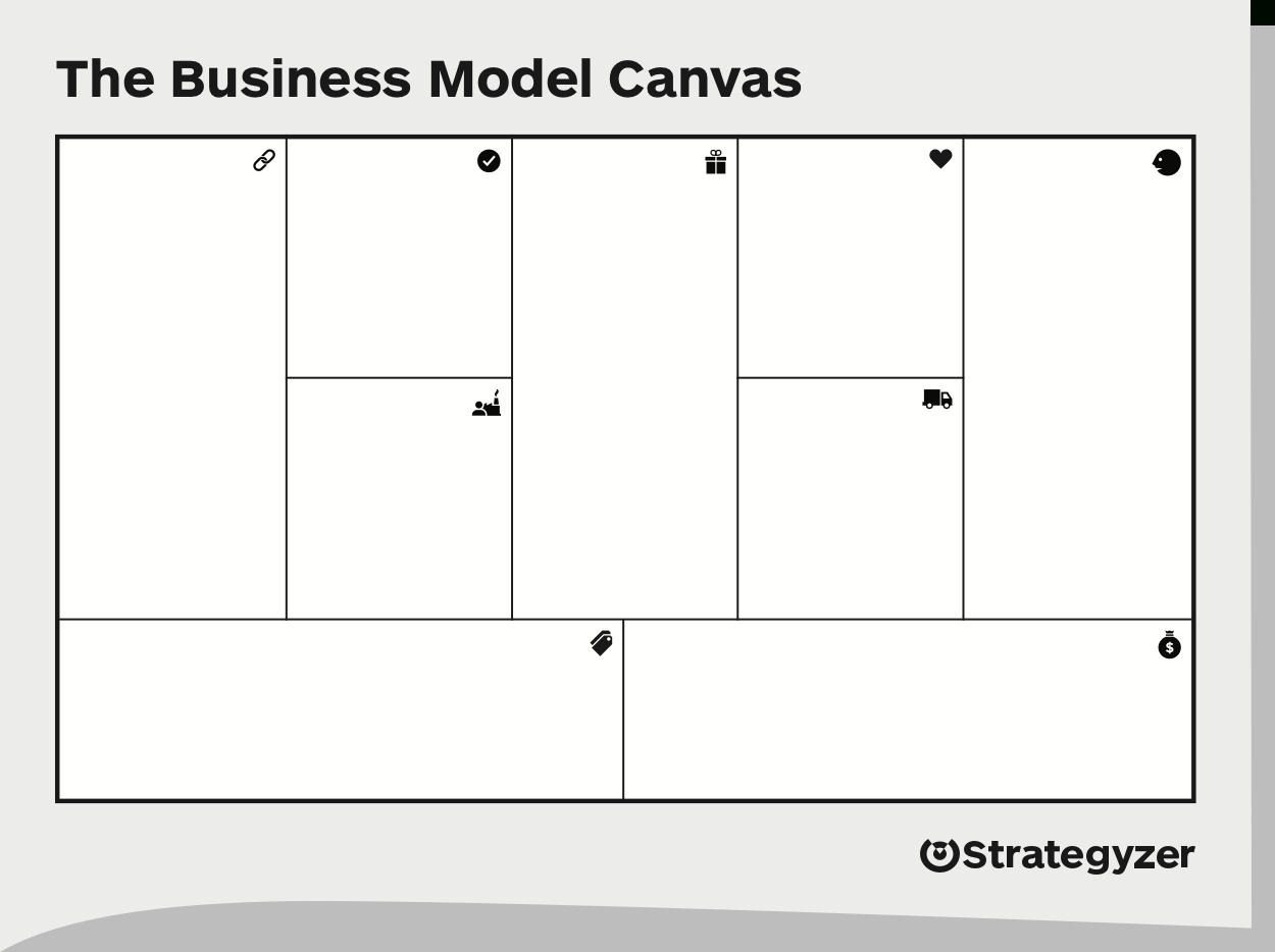 Business Model Canvas – Download The Official Template Regarding Business Model Canvas Template Word