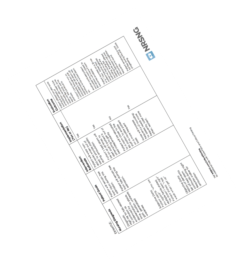 Care Plan Template | Nrsng In Nursing Care Plan Templates Blank