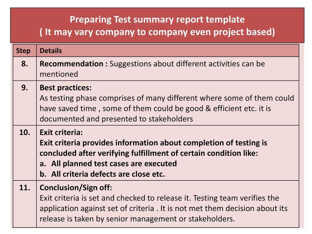 Chapter 4.test Management – Ppt Download Intended For Test Exit Report Template