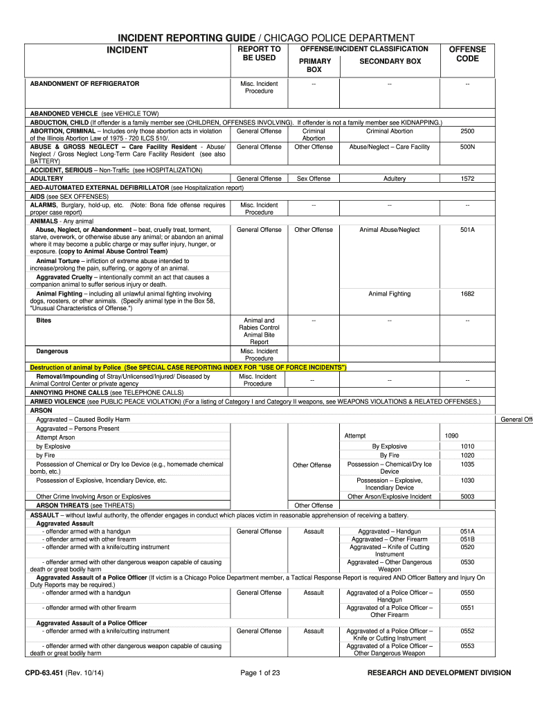 Chicago Police Report Online – Fill Online, Printable Within Police Report Template Pdf