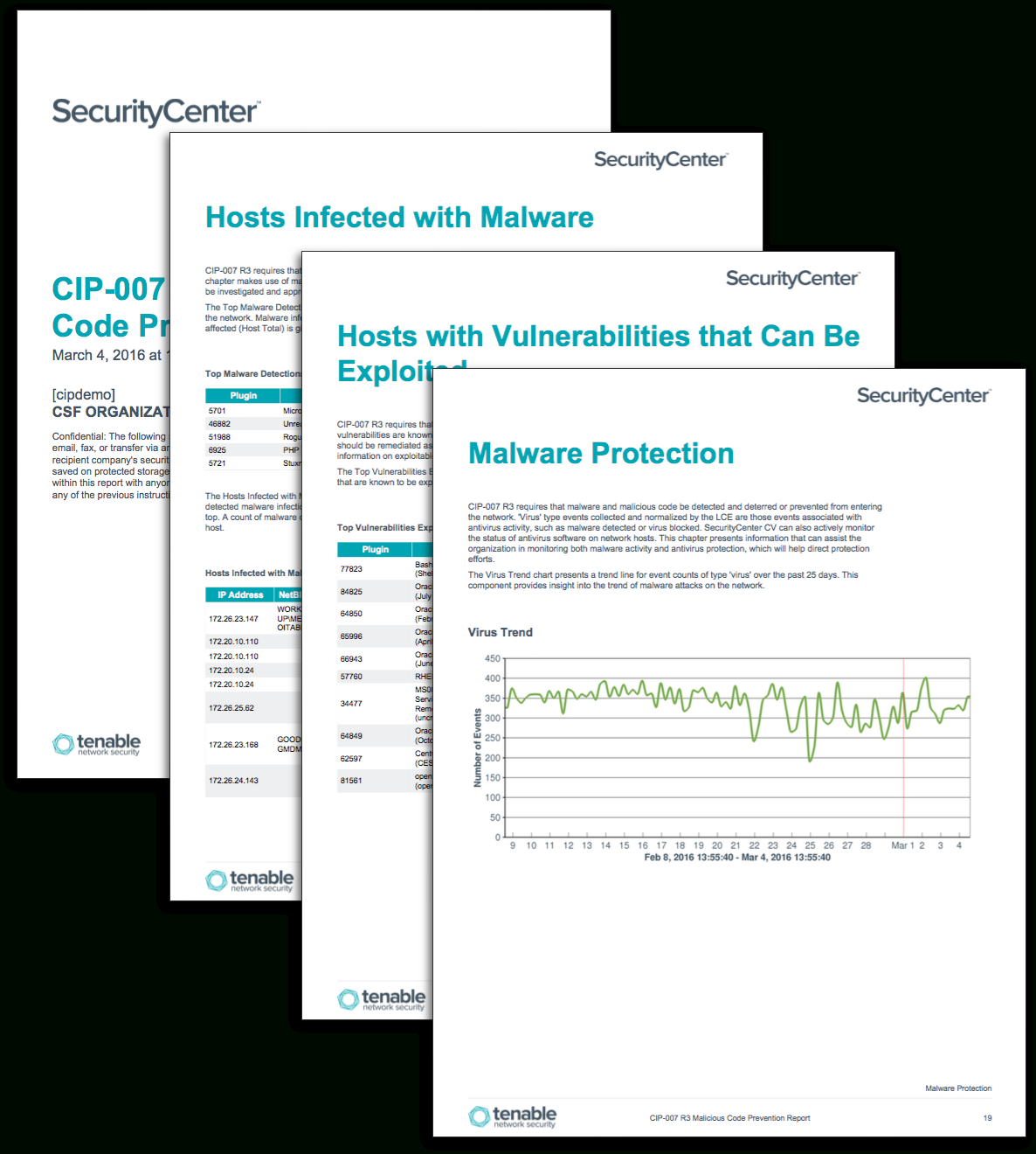 Cip 007 R3 Malicious Code Prevention Report - Sc Report For Reliability Report Template