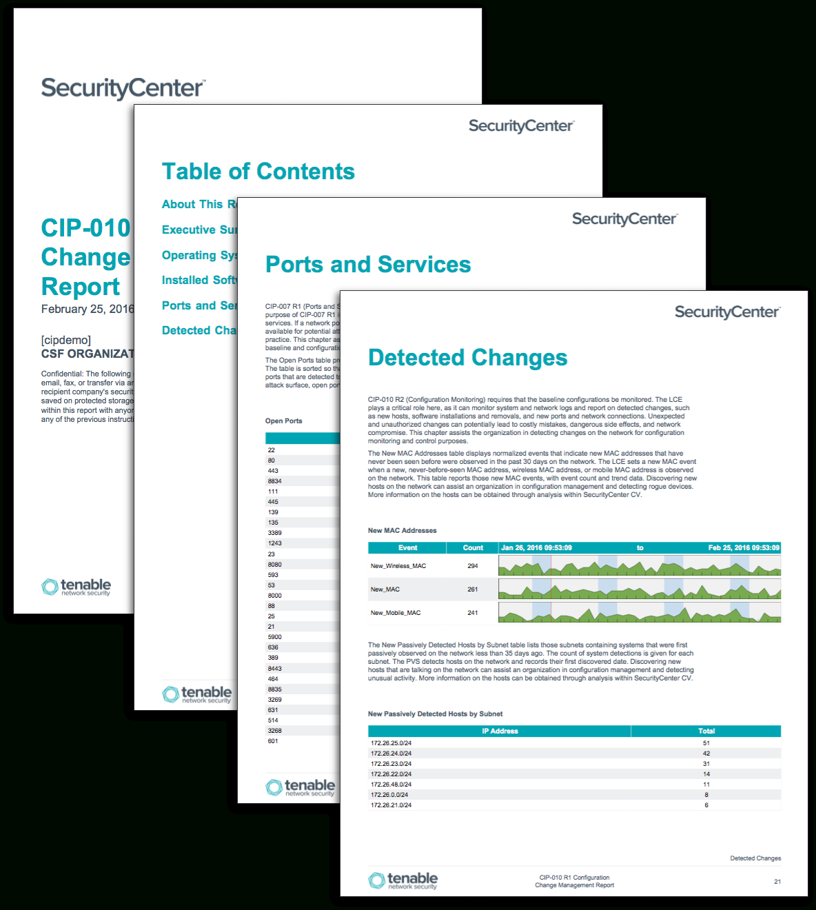 Cip 010 R1 Configuration Change Management Report – Sc Pertaining To Reliability Report Template