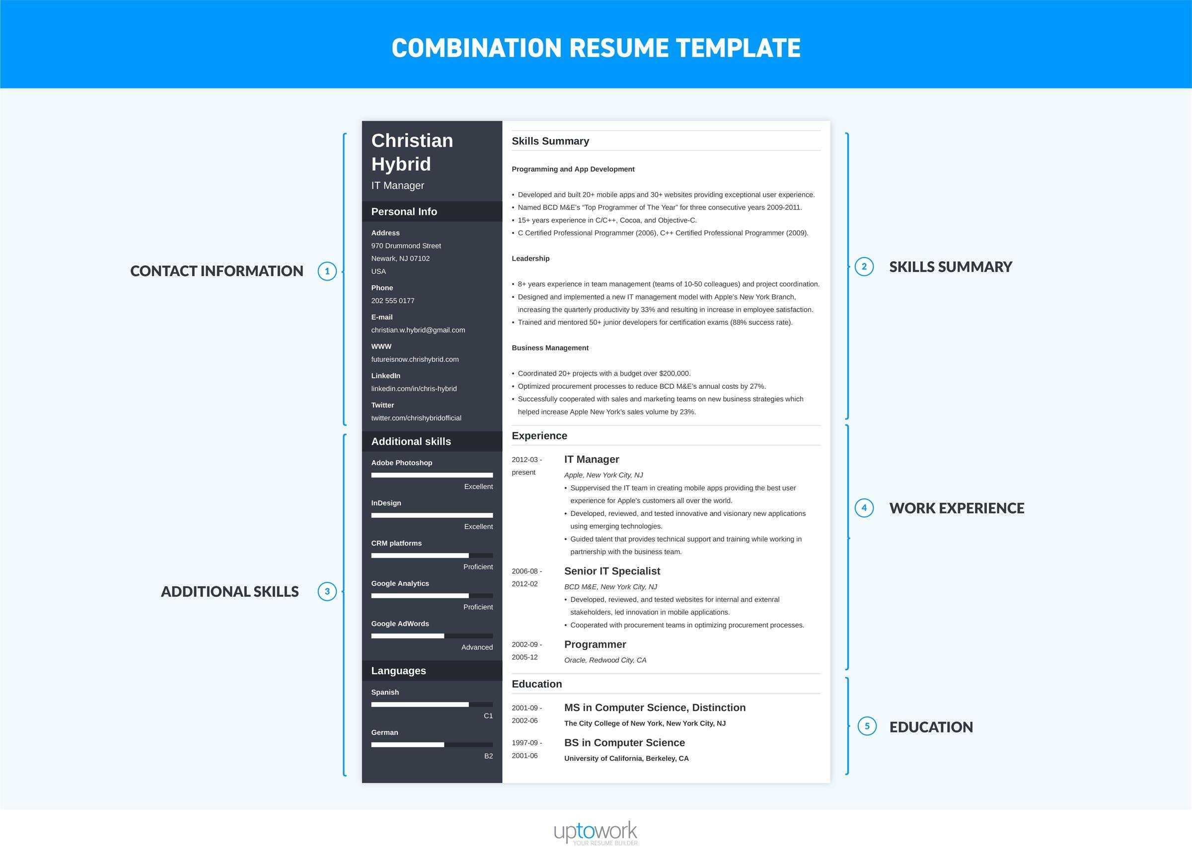 Combination Resume (Template & 5+ Hybrid Examples) With Regard To Combination Resume Template Word