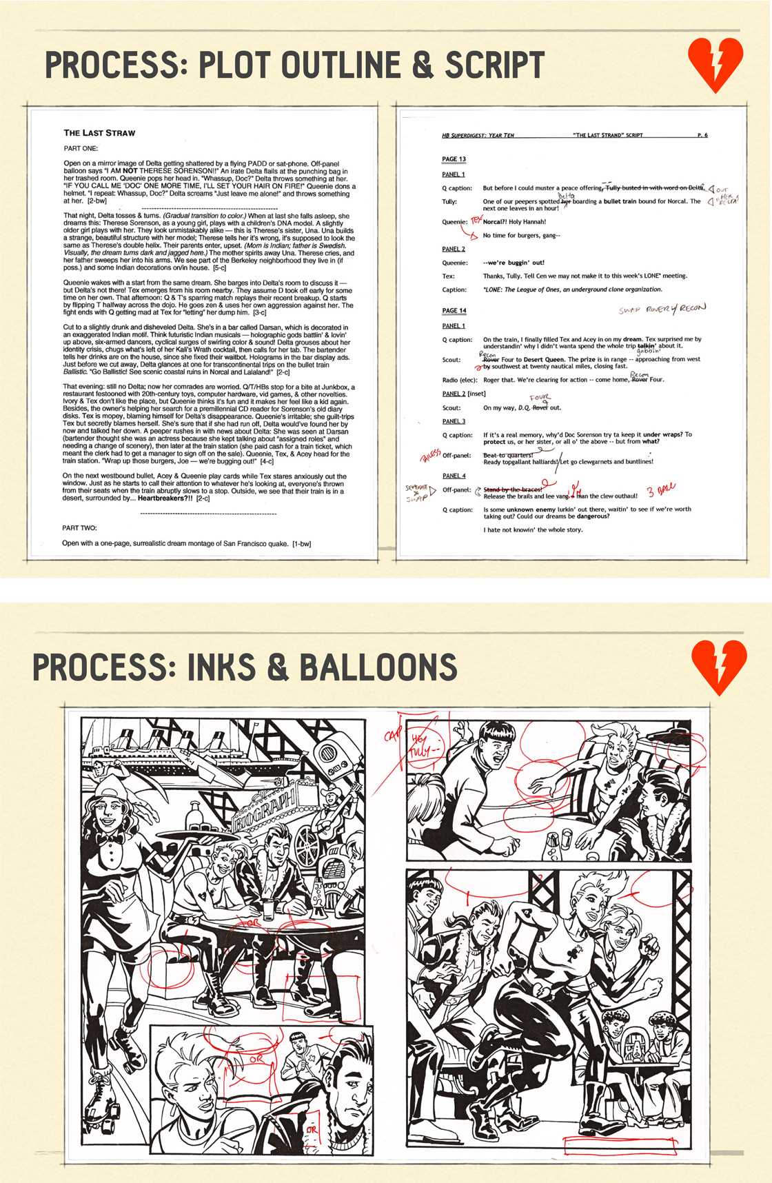 Comic Book Writing Guide | Big Red Hair Intended For Story Skeleton Book Report Template