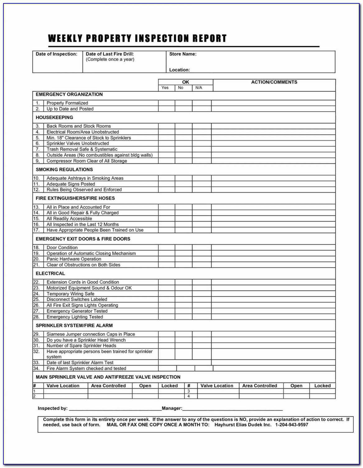 Commercial Property Inspection Report Template – Form Regarding Sound Report Template