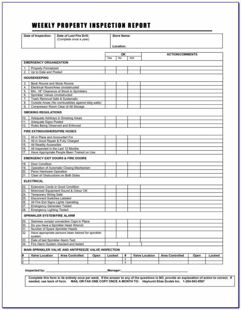 property evaluator sample report