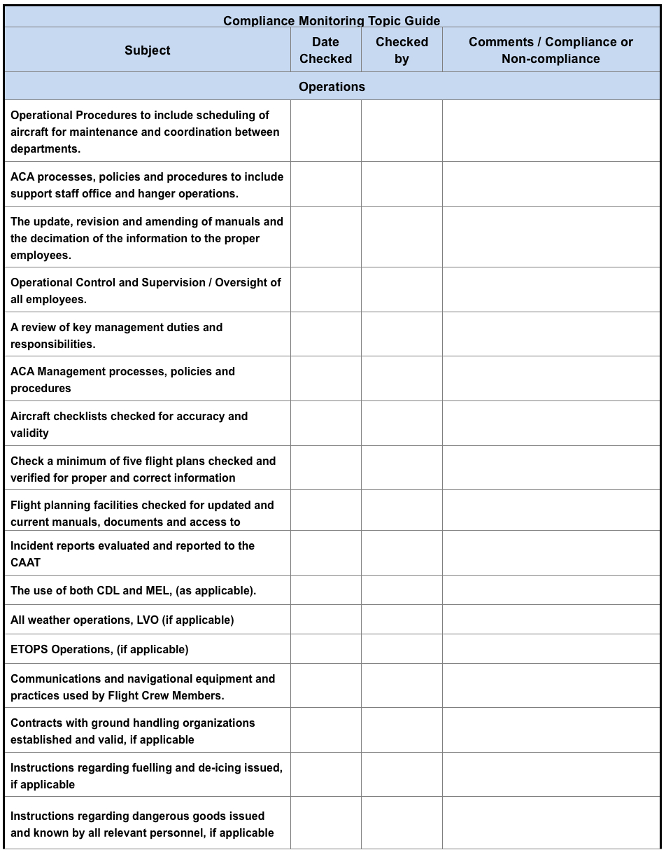 Compliance Monitoring System — Ac Aviation Documentation 1.0 For Compliance Monitoring Report Template