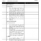 Construction Site Incident Report Template Visit Word Safety Throughout Site Visit Report Template