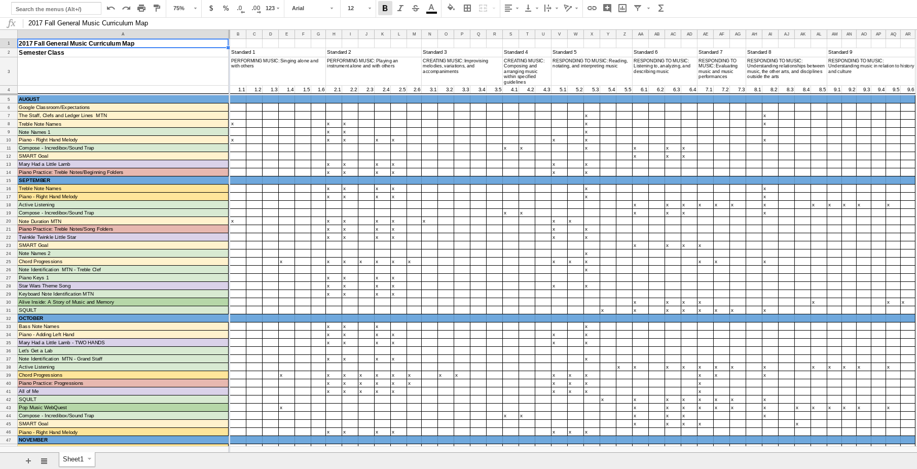 Curriculum Mapping In Google Sheets {Templates} – Teach To With Blank Curriculum Map Template
